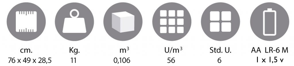 iconos-200-1024x233